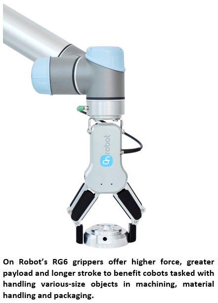 Customizable Grippers for Collaborative Robots